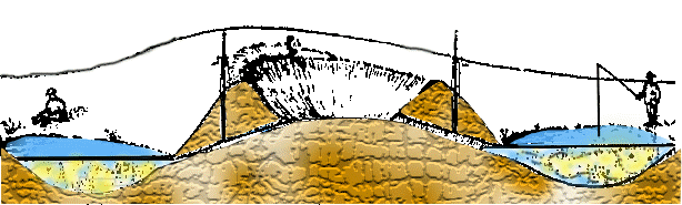 &Eacute;tape III
