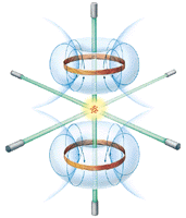 Sch�ma illustrant la trappe � atomes