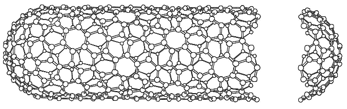 Sch�ma illustrant un nanotube
