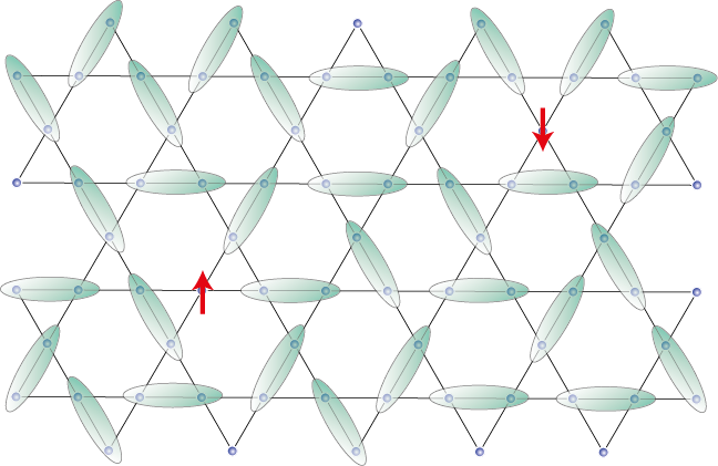 Spin liquids in frustrated magnets