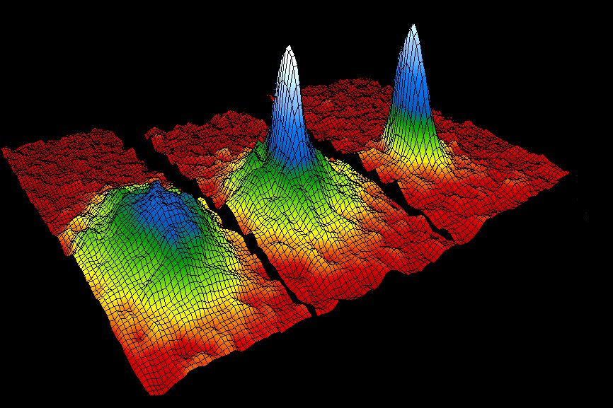 Condensation de Bose-Einstein